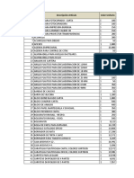 Excel Si Error