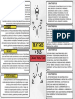 Mapa Conceptual Lit