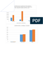 Datos Ine