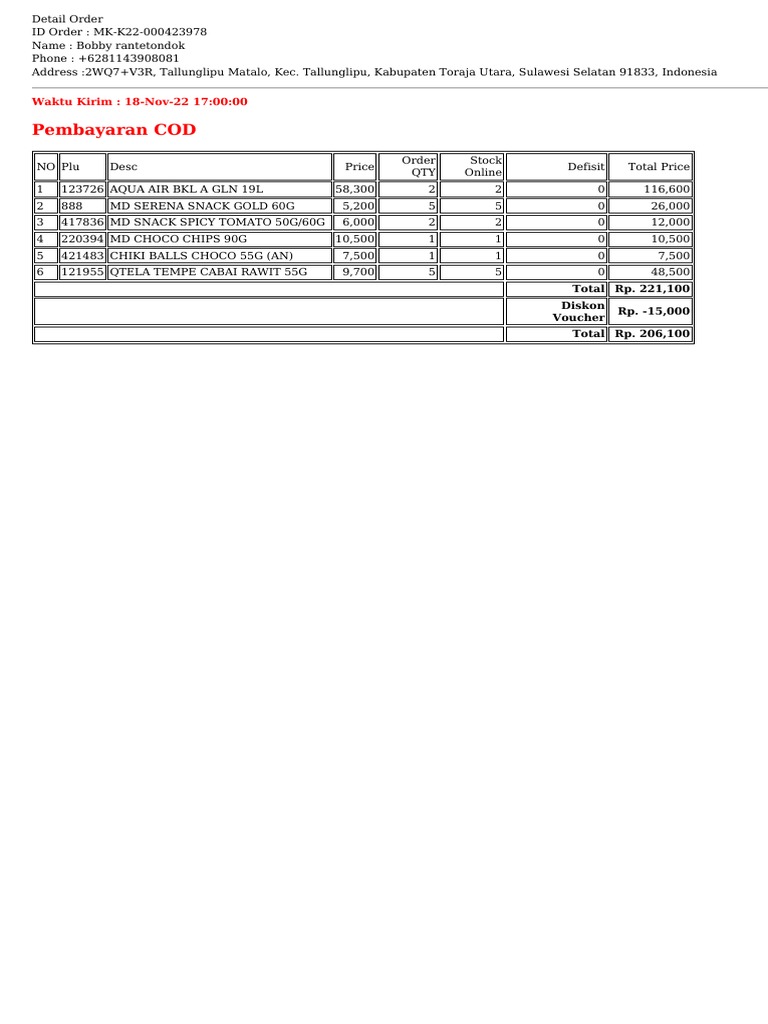 Order Summary for Bobby R. | PDF