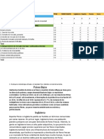 Tarea 4.2 - Entorno de Los Negocios Internacionales