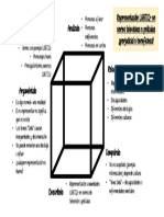 Articulo Opinión-Esquema