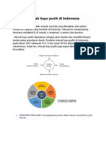 Porter Analisis