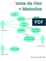 Diagramas de Uso