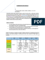 Programación de Menú Mayo