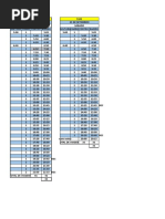 Quadro de Horarios Sit-16!03!22