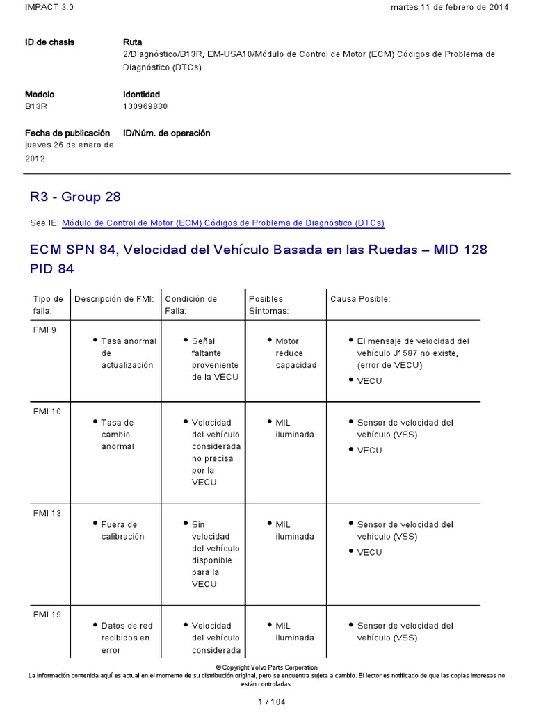 Codigos Con SPN | PDF | Turbocompresor | Sensor