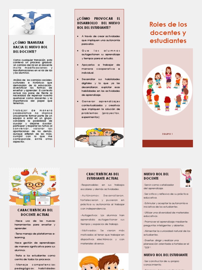 Nuevos Roles en Educación: Docentes y Estudiantes | PDF | Aprendizaje ...