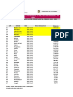 DCD Area Proypoblacion Dep 2020 2050 ActPostCOVID 19