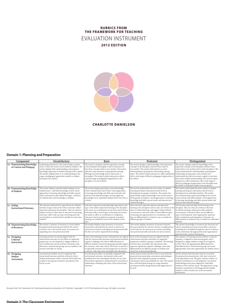 Teaching Evaluation Rubrics Overview | PDF | Educational Assessment ...