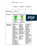 Deber TALLER SEMANA 1