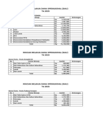 Rincian Belanja Ops PKM Jalan Gedang Sesuai Dpa 2023