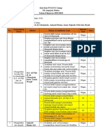 Kisi-Kisi STS Genap PAI Kelas IV 2023