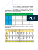 Problema de Empresa Eficaz