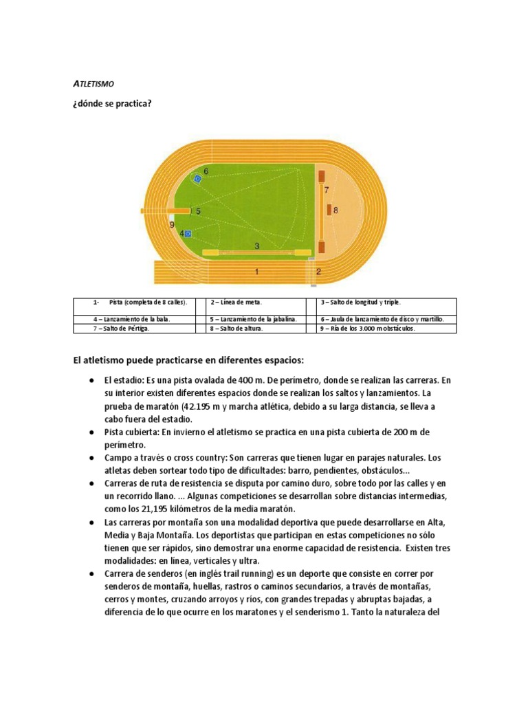 Atletismo Apuntes | PDF | Deporte del atletismo | Deportes atléticos