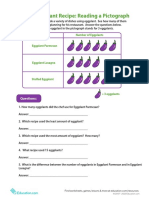 Pictograph Easy Eggplants