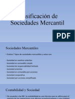 Clasificación de Sociedades Mercantil