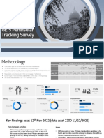 National Tracking Survey GE15 - 12 Nov FINAL