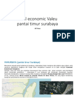 Total Economic Valeu Pamurbaya