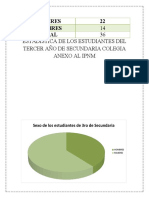 Organigrama Del Aula de Tercer Año