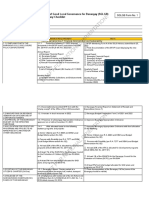 Draft 2023 SGLGB Form 1 Documentary Checklist