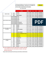 Price List 17 Mar 2022 Mmksi Revisi