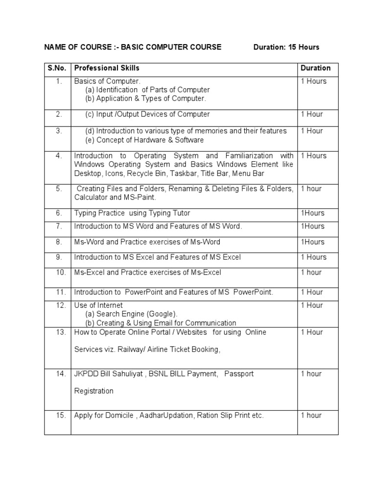 All Computer Course List