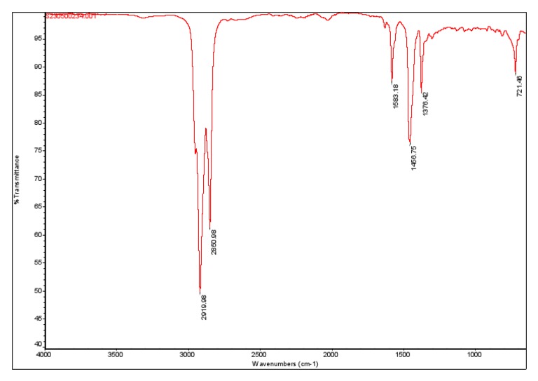 Lithium GREASE FTIR PDF