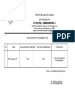 5.1.1 Rencana Peningkatan Kompetensi