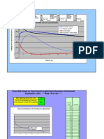 Optimizer2008 - 2 Calculo de Pararrayos