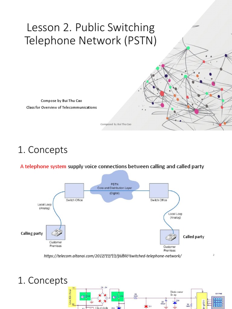 Lesson2. Public Switching Telephone Network (PSTN) PDF