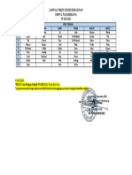 Jadwal Piket SMT Ganjil 2023 SMPN 1 Padaherang