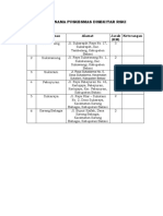 Daftar Nama Puskesmas