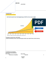 Modul Statistika Dan Python Rifky1