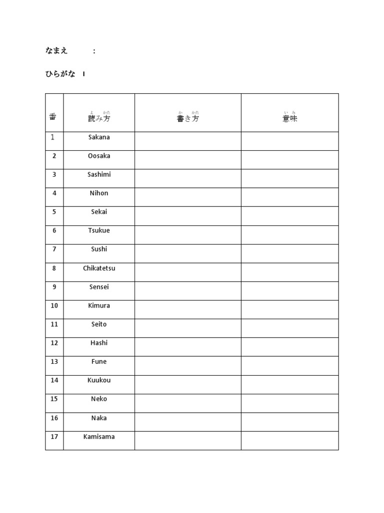 Latihan Hiragana 1 Pdf