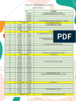 Takwim Persekolahan Dan Cuti Johor 2023-2024