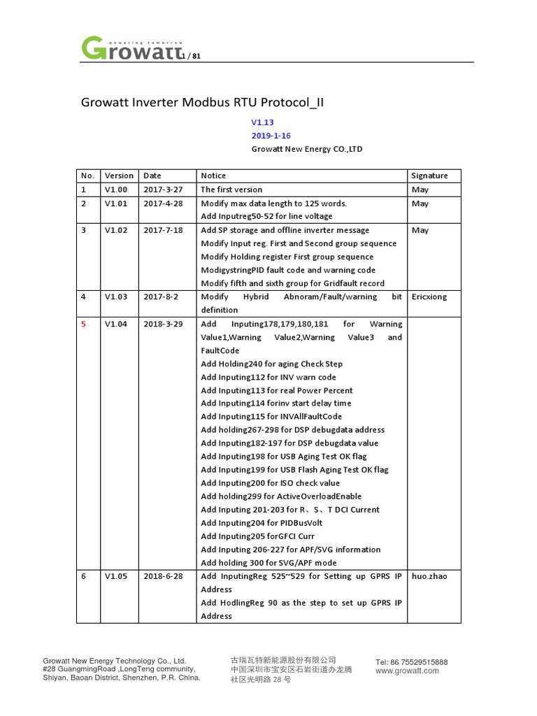 Growatt Inverter Modbus Protocol Guide | PDF | Alternating Current ...