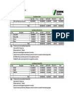 M1CR - Cost Sheet - 16.03.2023