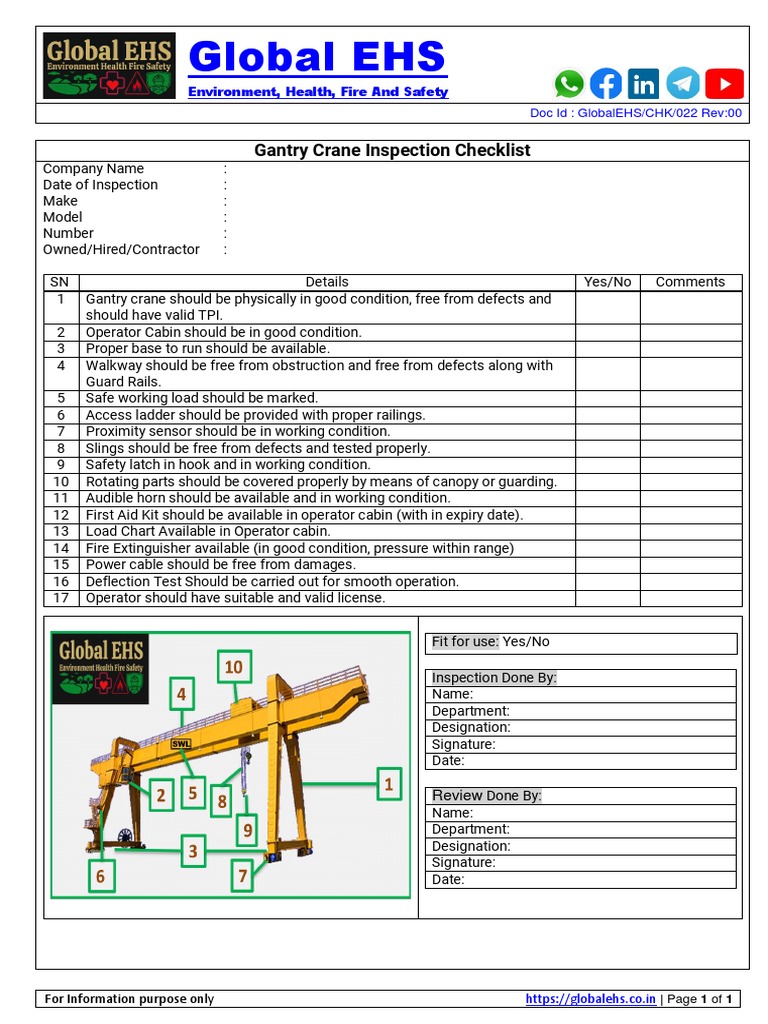 Gantry Crane Safety Inspection Checklist Global EHS PDF Crane