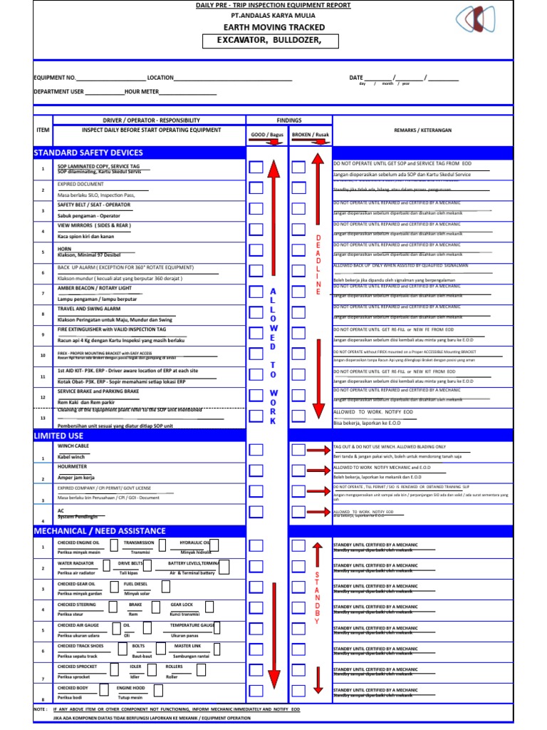 PTI - Update | PDF