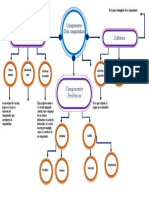 Mapa Conceptual 1