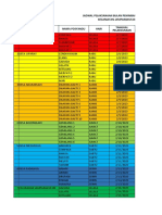 Jadwal Bulan Penimbangan Balita (BPB) Feb 2023