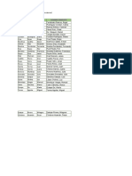 FÓRMULAS_GRÁFICOS_T07_BARRENO_BUSTAMANTE