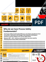 Safety Moments Process