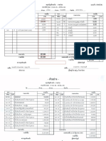 บัญชีรายรับ - รายจ่าย วัดขิงแคง ปี2566