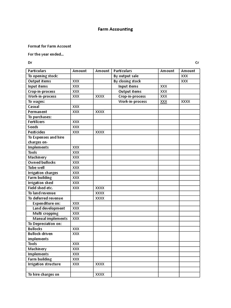 Farm Accounting Formats and Examples | PDF | Livestock | Expense