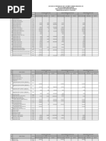 Informasi Obat Codikaf 20 mg | PDF