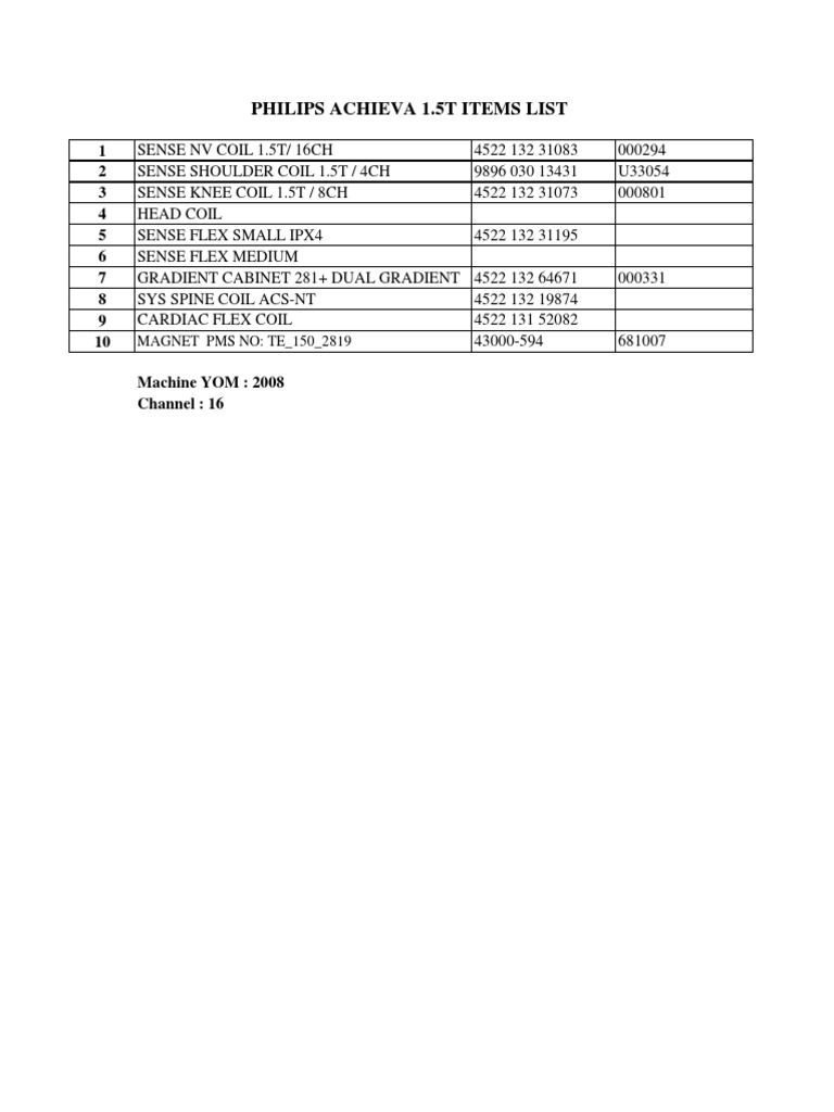 philips-1point5t-mri-items-list-pdf
