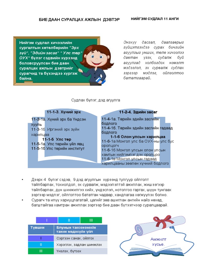 11 р анги Нийгэм судлал сурагч | PDF
