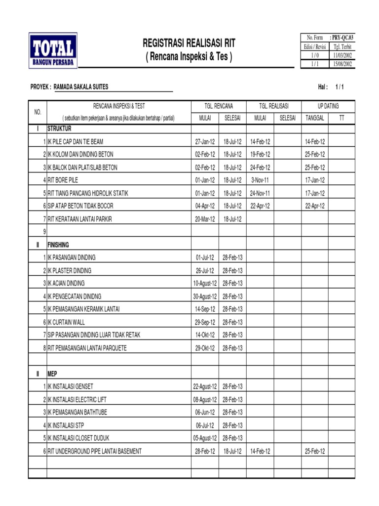 Rencana Inspeksi Proyek Ramada Sakala | PDF
